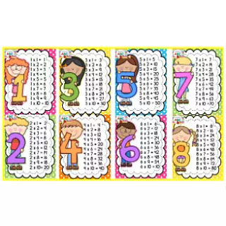 Afiches 1/2 Pliego Abc- Tablas Didacticos Kolor/Arte