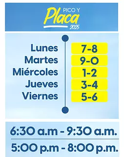 Pico y placa Villavicencio 2025