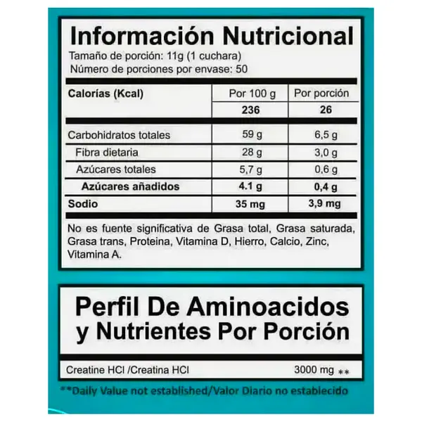 Legacy 30 Servicios Proscience