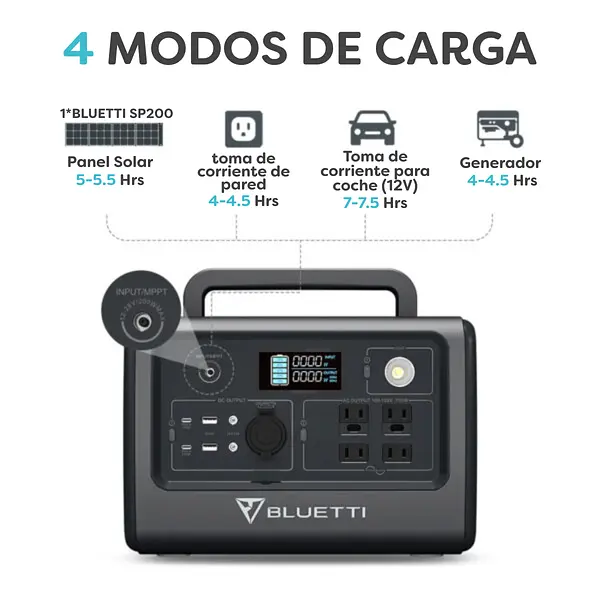 Estación De Energía Portátil Bluetti Eb70