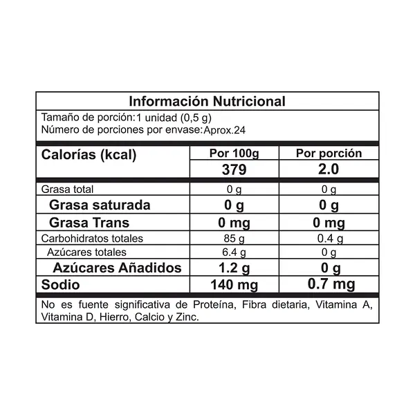Mentas Sin Azúcar Con Cúrcuma - Spirulina - Prebióticos