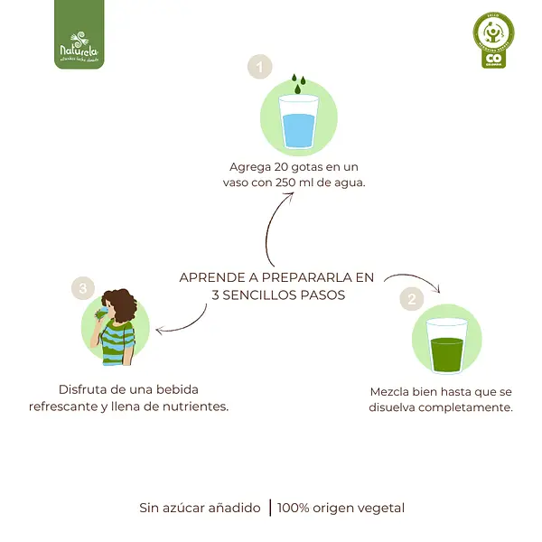 Bebida Verde Para Diluir - Clorofila