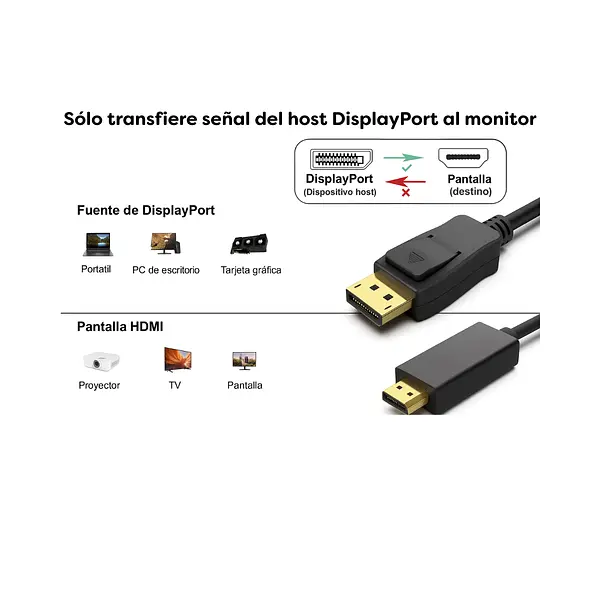 Cable 4k Display Port A Hdmi