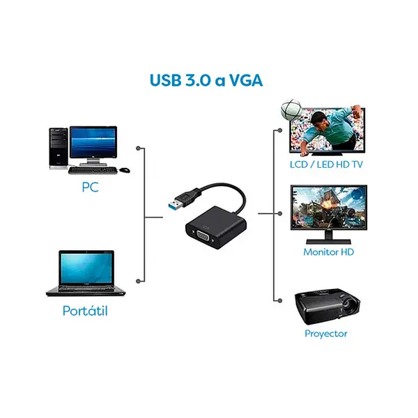 Cable Usb A Vga 3.0
