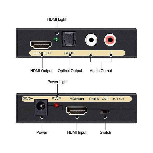 Caja Conversora Hdmi + Audio 4k X 2k (Spdf +L/R) Con Optico