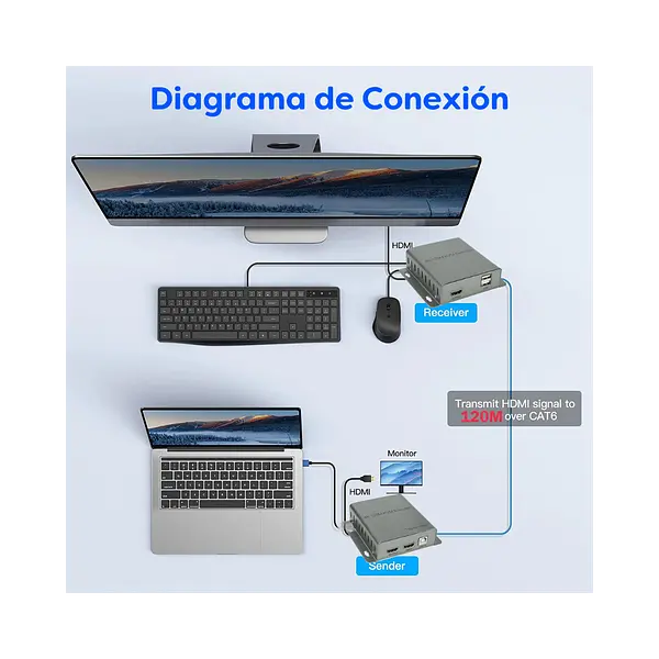Extender Hdtv 60m +Kvm 4k 30hz