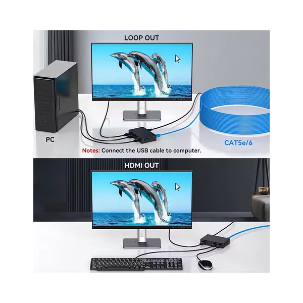 Extender Hd+Usb 60m Kvm 1080p