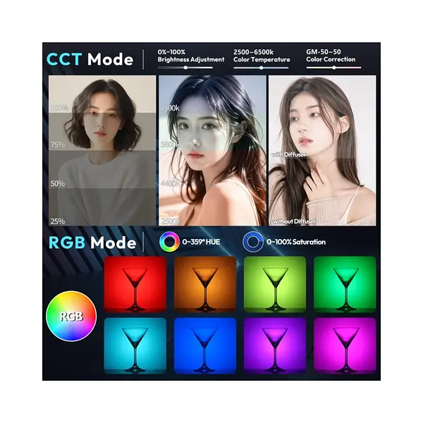 Luz Led Portátil Para Video Ulanzi Lt028 De 40 W