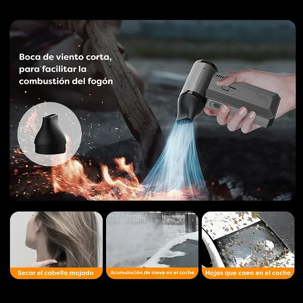 Ventilador Soplador Multifuncional F72