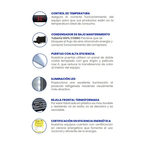 Vitrina Vertical Indufrial Forte V40 G-Rhc