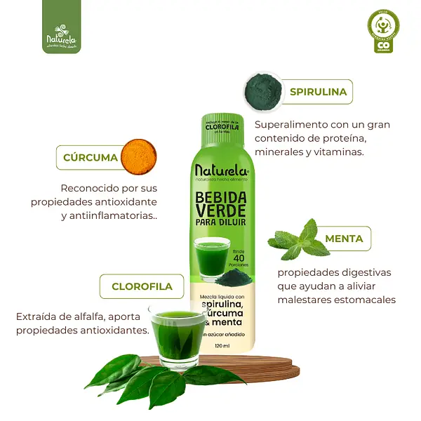 Bebida Verde Para Diluir | Clorofila Liquida