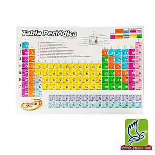 Tabla Periódica